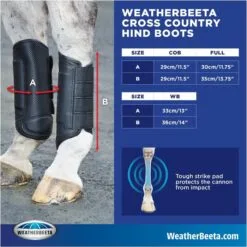 Weatherbeeta Cross Country Boots Hind - Black 10 Weatherbeeta Cross Country Boots Hind - Black -Weatherbeeta Shop 50d7fddf290c5df1f21339b2a657a14d.700x700