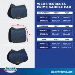 Weatherbeeta Shop -Weatherbeeta Shop 6017 202320Weatherbeeta20Prime20Dressage20Saddle20Pad201000745020 20Green20size.700x700
