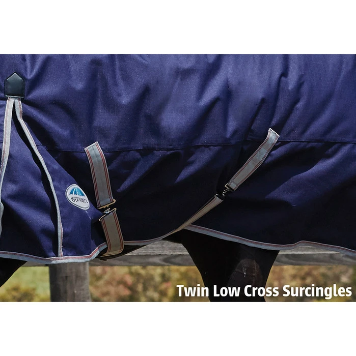 2022 Weatherbeeta Comfitec Essential Medium Standard Neck Turnout Rug - Navy / Silver / Red 6 2022 Weatherbeeta Comfitec Essential Medium Standard Neck Turnout Rug - Navy / Silver / Red - Image 4